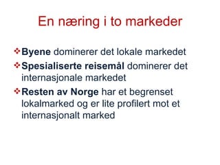 En næring i to markeder Byene  dominerer det lokale markedet Spesialiserte reisemål  dominerer det internasjonale markedet Resten av Norge  har et begrenset lokalmarked og er lite profilert mot et internasjonalt marked 
