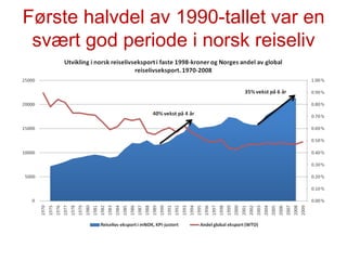 Første halvdel av 1990-tallet var en svært god periode i norsk reiseliv 