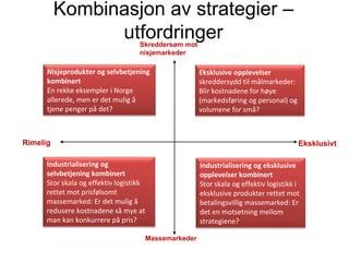 Kombinasjon av strategier – utfordringer Eksklusivt Rimelig Skreddersøm mot nisjemarkeder Massemarkeder Industrialisering og selvbetjening kombinert Stor skala og effektiv logistikk rettet mot prisfølsomt massemarked: Er det mulig å redusere kostnadene så mye at man kan konkurrere på pris? Nisjeprodukter og selvbetjening kombinert  En rekke eksempler i Norge allerede, men er det mulig å tjene penger på det? Eksklusive opplevelser skreddersydd til målmarkeder: Blir kostnadene for høye (markedsføring og personal) og volumene for små? Industrialisering og eksklusive opplevelser kombinert  Stor skala og effektiv logistikk i eksklusive produkter rettet mot betalingsvillig massemarked: Er det en motsetning mellom strategiene? 
