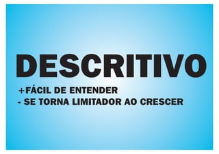 DESCRITIVO
+FÁCIL DE ENTENDER
- SE TORNA LIMITADOR AO CRESCER
 