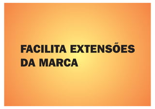 FACILITA EXTENSÕES
DA MARCA
 