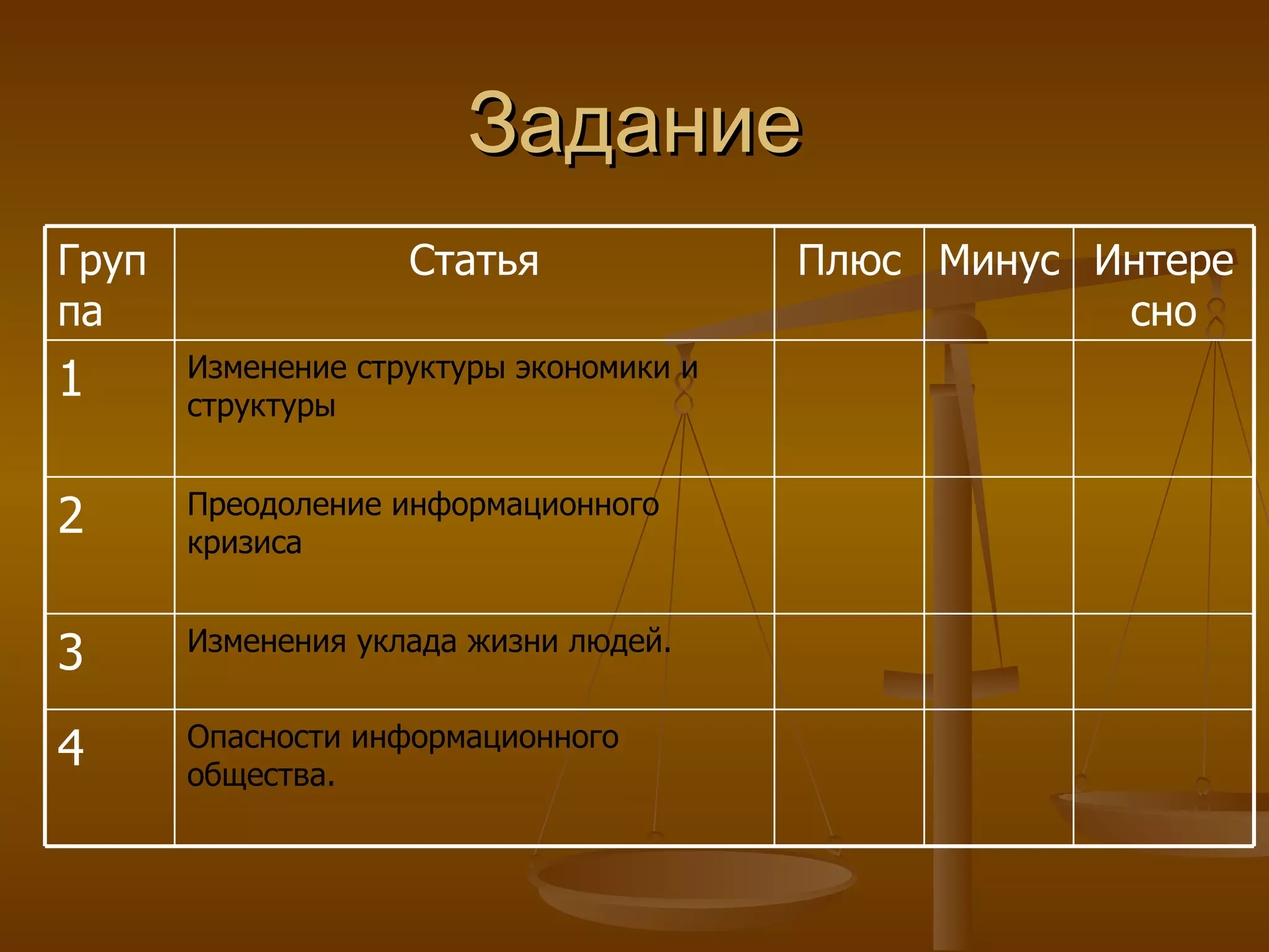 Задание Опасности информационного общества. 4 Изменения уклада жизни людей. 3 Преодоление информационного кризиса 2 Изменение структуры экономики и структуры 1 Интересно Минус Плюс Статья Группа 