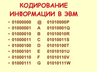 КОДИРОВАНИЕ ИНФОРМАЦИИ В ЭВМ 01000000 @ 01010000 Р 01000001 А 01010001 Q 01000010 В 01010010 R 01000011 С 01010011 S 01000100 D 01010100 Т 01000101 Е 01010101 U 01000110 F 0 1 010110 V 01000111 G 01010111 W 