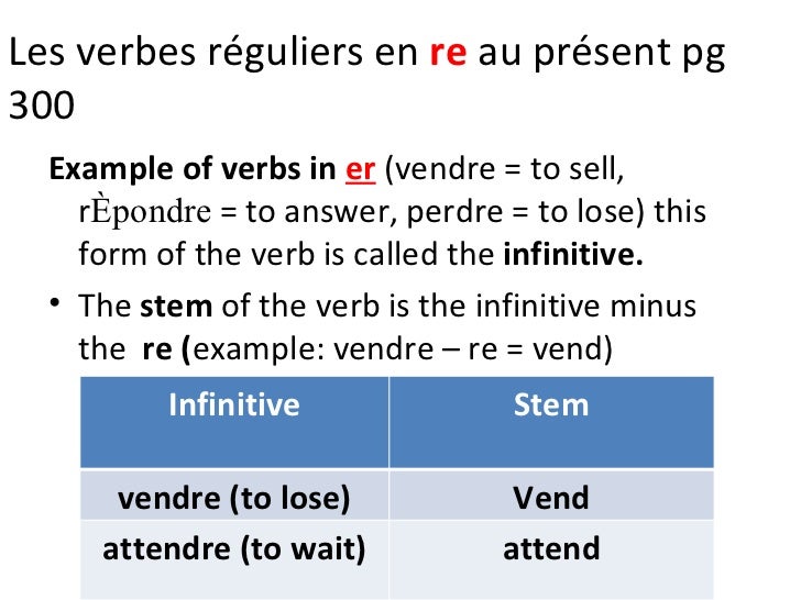 er-ir-re-verb-conjugation-french-steve