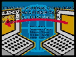 TEMPO QUE AS NOVAS TECNOLOGIAS DEMORARAM A ATINGIR OS 50 MILHÕES DE UTILIZADORES NO MUNDO Rádio – 38 anos Computador – 16 anos Televisão – 13 anos TV a cabo – 10 anos Internet – 4 anos 