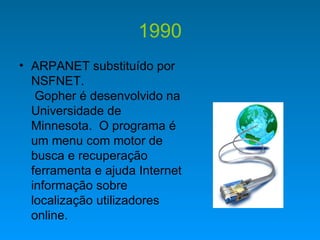 1990 ARPANET substituído por NSFNET.  Gopher é desenvolvido na Universidade de Minnesota.  O programa é um menu com motor de busca e recuperação ferramenta e ajuda Internet informação sobre localização utilizadores online.  