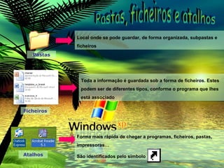 Local onde se pode guardar, de forma organizada, subpastas e ficheiros Toda a informação é guardada sob a forma de ficheiros. Estes podem ser de diferentes tipos, conforme o programa que lhes está associado Forma mais rápida de chegar a programas, ficheiros, pastas, impressoras… São identificados pelo símbolo  Pastas Ficheiros Atalhos Pastas, ficheiros e atalhos 