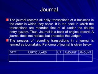 Journal The journal records all daily transactions of a business in the order in which they occur. It is the book in which the transactions are recorded first of all under the double entry system. Thus, Journal is a book of original record. A journal does not replace but precedes the Ledger. The process of recording transactions in a journal is termed as journalizing Performa of journal is given below. AMOUNT AMOUNT L.F PARTICULARS DATE 