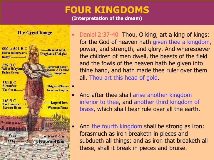 the four kingdoms of daniel