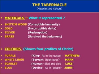 TABERNACLE | PPT