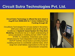 Circuit Sutra Technologies Pvt. Ltd. Circuit Sutra Technology is offered the term sheet in Aug,09 from SIDBI,SAS for 1 Crore Collateral Free Funding through AII  CircuitSutra Technologies Pvt Ltd was started in November, 2005 and is able to establish itself as the centre of excellence in  SystemC based System On Chip (SoC) Modeling . CircuitSutra has an in-depth understanding of various standards in modeling domain (OSCI TLM2.0, STARC TL Guidelines, GreenSocs open source infrastructure for Tool independent model development, OCP-IP TLM Kit). Circuit Sutra is providing SystemC modeling services to a worldwide customer base, which range from small fabless organizations to the top ten semiconductor companies. 