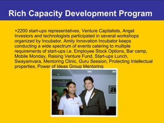 Rich Capacity Development Program +2200 start-ups representatives, Venture Capitalists, Angel Investors and technologists participated in several workshops organized by Incubator. Amity Innovation Incubator keeps conducting a wide spectrum of events catering to multiple requirements of start-ups i.e. Employee Stock Options, Bar camp, Mobile Monday, Raising Venture Fund, Start-ups Lunch, Swayamvara, Mentoring Clinic, Guru Session, Protecting Intellectual properties, Power of Ideas Group Mentoring 