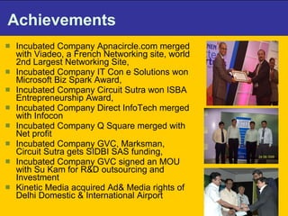 Achievements Incubated Company Apnacircle.com merged with Viadeo, a French Networking site, world 2nd Largest Networking Site,  Incubated Company IT Con e Solutions won Microsoft Biz Spark Award, Incubated Company Circuit Sutra won ISBA Entrepreneurship Award, Incubated Company Direct InfoTech merged with Infocon Incubated Company Q Square merged with Net profit Incubated Company GVC, Marksman, Circuit Sutra gets SIDBI SAS funding, Incubated Company GVC signed an MOU with Su Kam for R&D outsourcing and Investment  Kinetic Media acquired Ad& Media rights of Delhi Domestic & International Airport  
