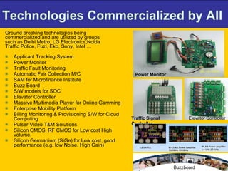 Technologies Commercialized by AII Ground breaking technologies being  commercialized and are utilized by groups  such as Delhi Metro, LG Electronics,Noida  Traffic Police, Fuzi, Eko, Sony, Intel … Applicant Tracking System Power Monitor Traffic Fault Monitoring Automatic Fair Collection M/C SAM for Microfinance Institute Buzz Board S/W models for SOC Elevator Controller Massive Multimedia Player for Online Gamming Enterprise Mobility Platform Billing Monitoring & Provisioning S/W for Cloud Computing  Pulser-Video T&M Solutions Silicon CMOS, RF CMOS for Low cost High volume. Silicon Germanium (SiGe) for Low cost, good performance (e.g. low Noise, High Gain) Traffic Signal Controller Elevator Controller Power Monitor Buzzboard 