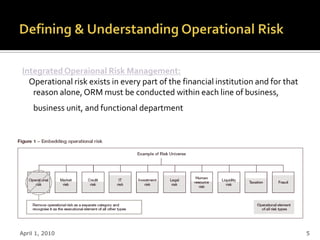 Integrated Operaional Risk Management:
  Operational risk exists in every part of the financial institution and for that
   reason alone, ORM must be conducted within each line of business,
     business unit, and functional department




April 1, 2010                                                                       5
 