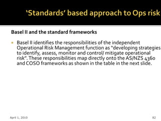 Basel II and the standard frameworks
    Basel II identifies the responsibilities of the independent
     Operational Risk Management function as “developing strategies
     to identify, assess, monitor and control/ mitigate operational
     risk”. These responsibilities map directly onto the AS/NZS 4360
     and COSO frameworks as shown in the table in the next slide.




April 1, 2010                                                   82
 