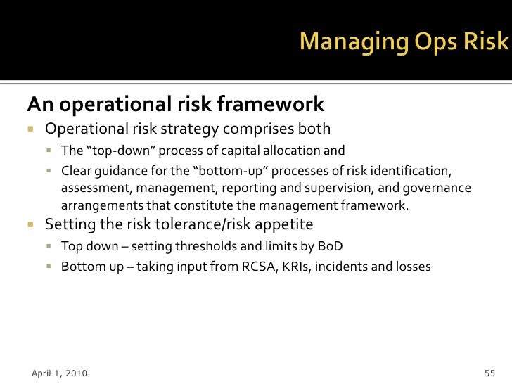 Managing operational risks business plan