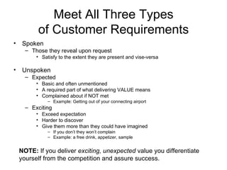 Meet All Three Types of Customer Requirements Spoken Those they reveal upon request Satisfy to the extent they are present and vise-versa Unspoken Expected Basic and often unmentioned A required part of what delivering VALUE means Complained about if NOT met Example: Getting out of your connecting airport Exciting Exceed expectation Harder to discover Give them more than they could have imagined If you don’t they won’t complain Example: a free drink, appetizer, sample NOTE:  If you deliver  exciting, unexpected  value you differentiate  yourself from the competition and assure success. 