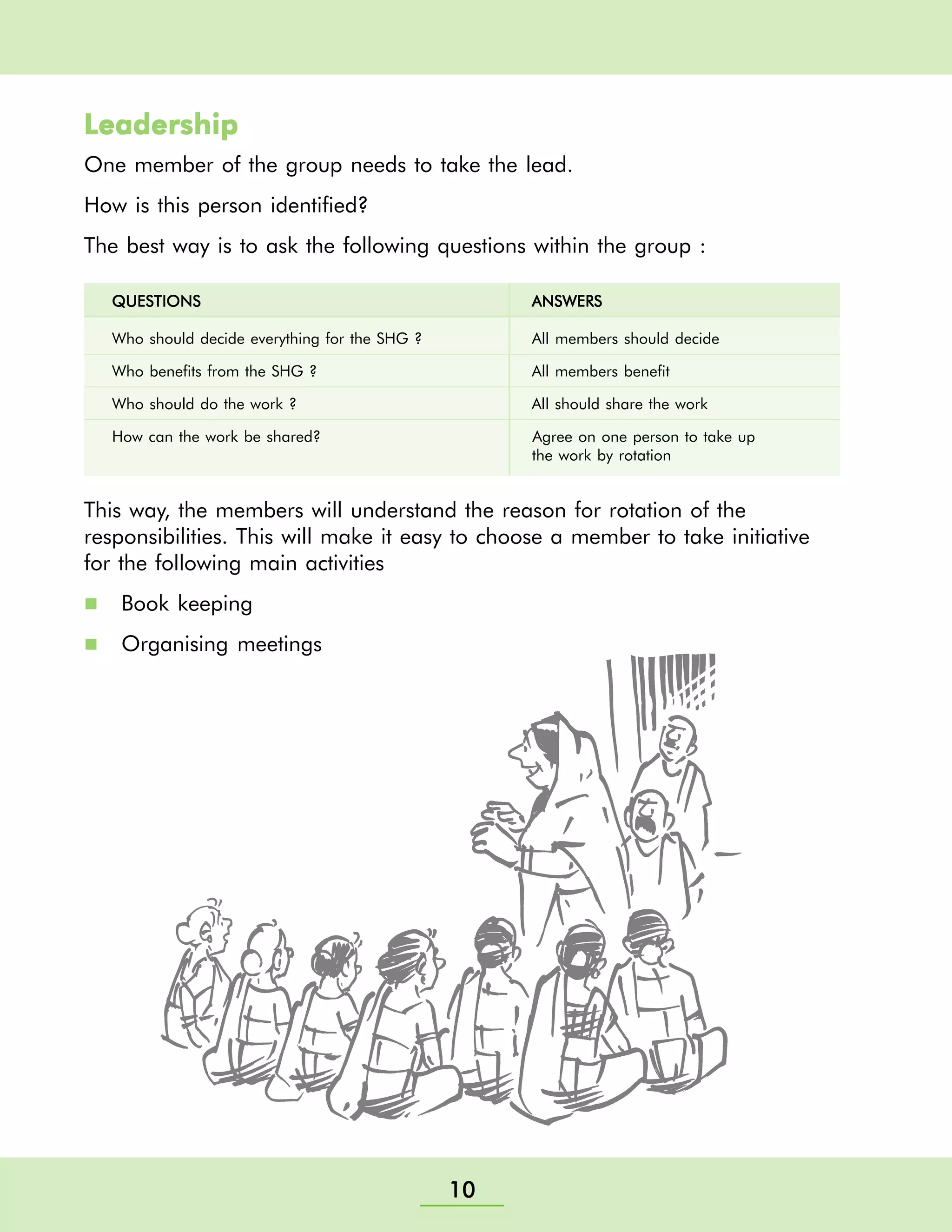 Self Helf Group Training Manual - Nabard