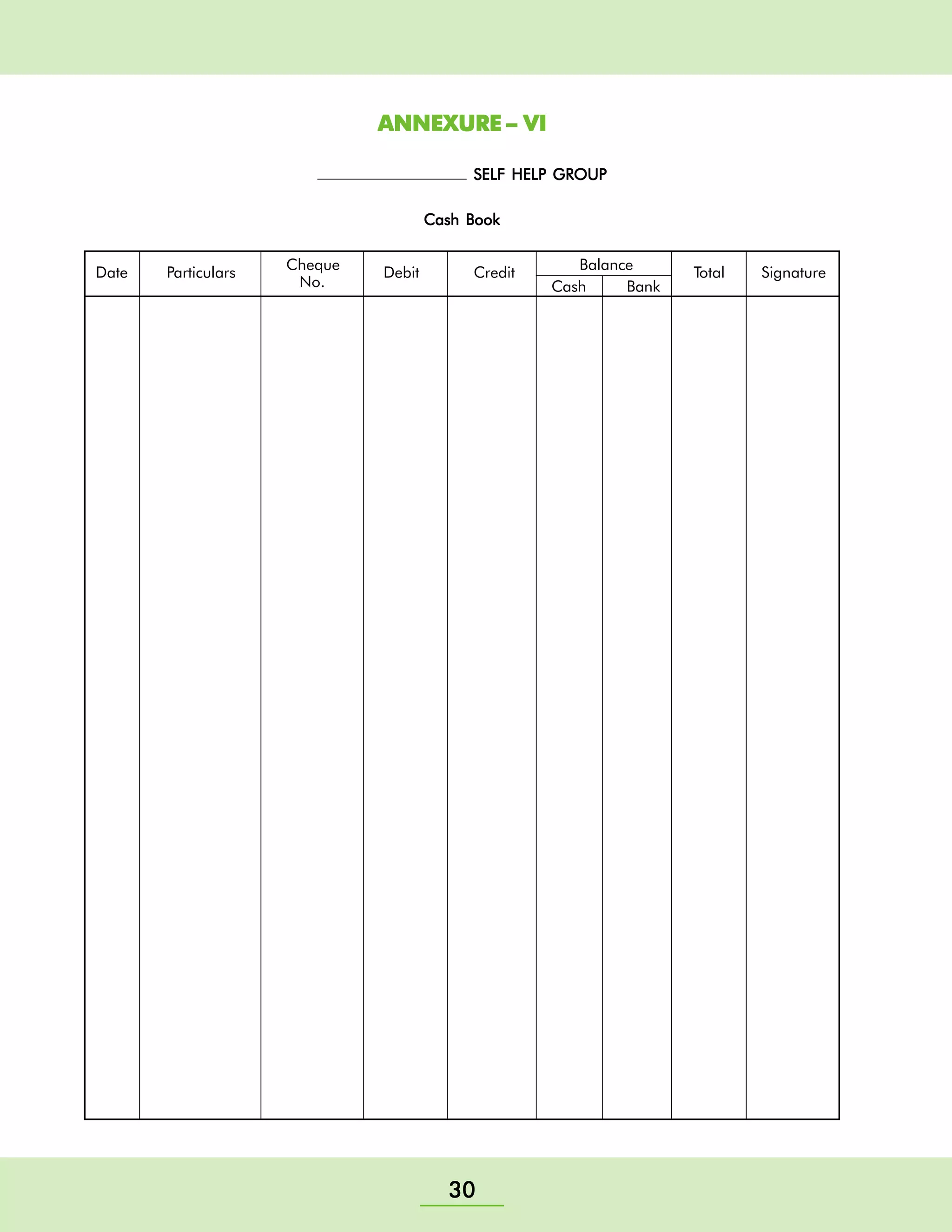 Self Helf Group Training Manual - Nabard