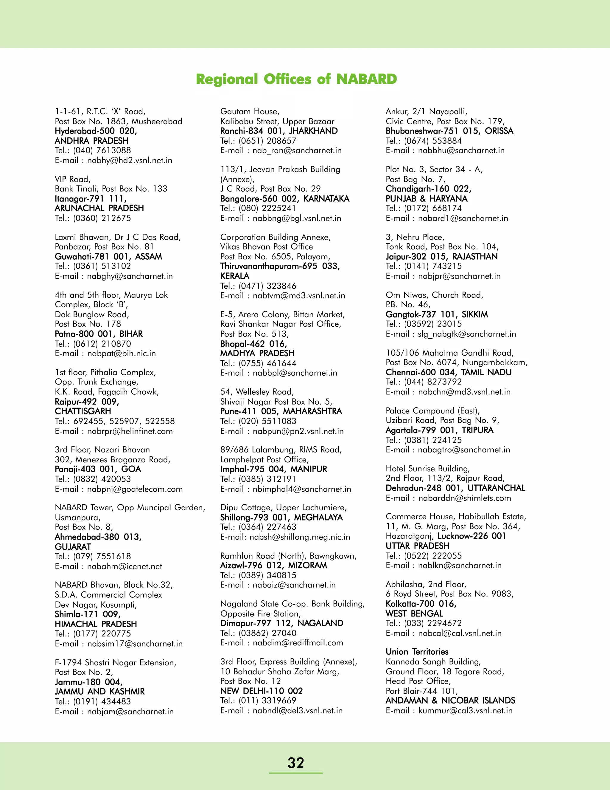 Self Helf Group Training Manual - Nabard