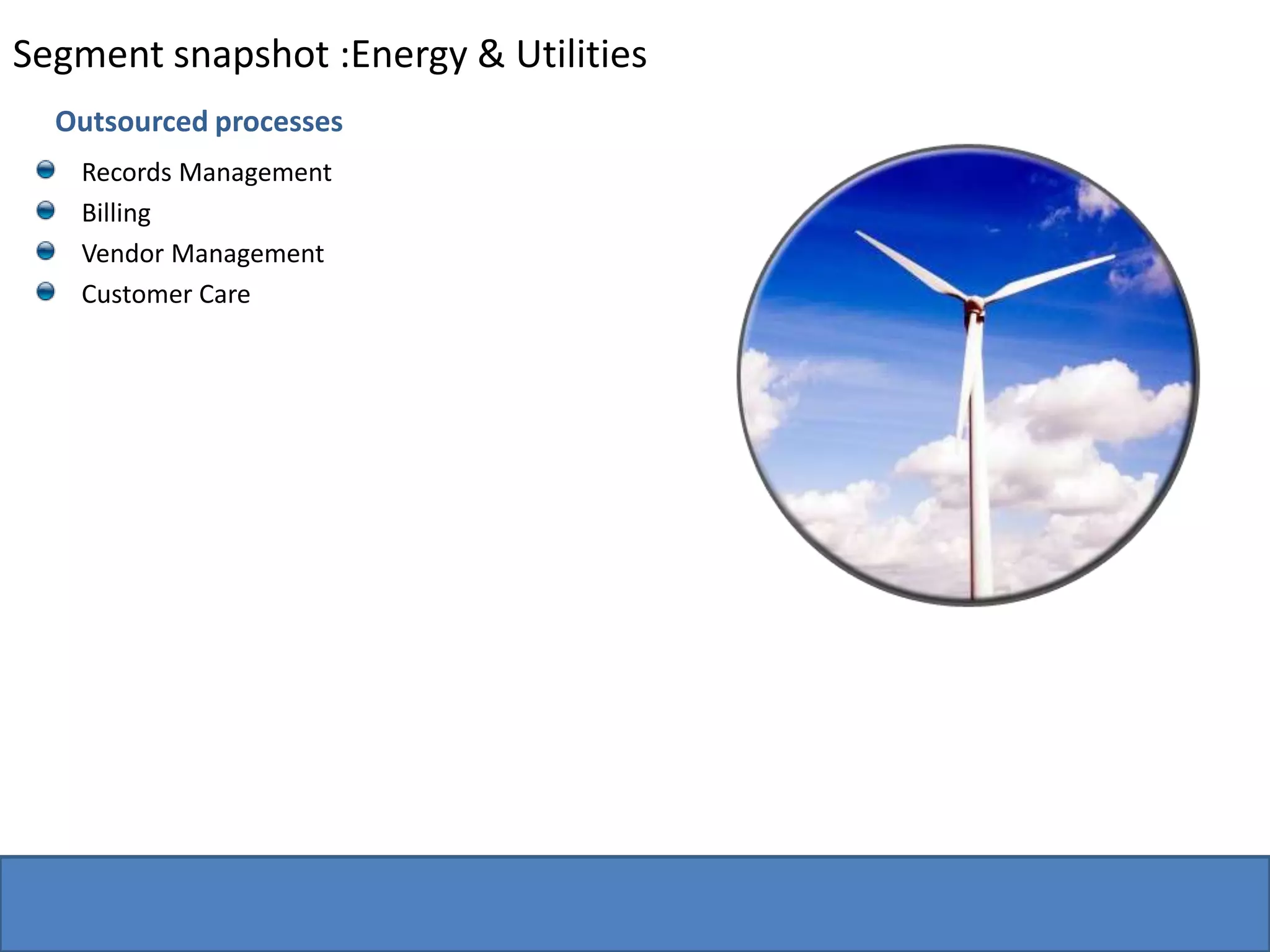 Segment snapshot :Energy & UtilitiesOutsourced processesRecords ManagementBilling Vendor ManagementCustomer Care
