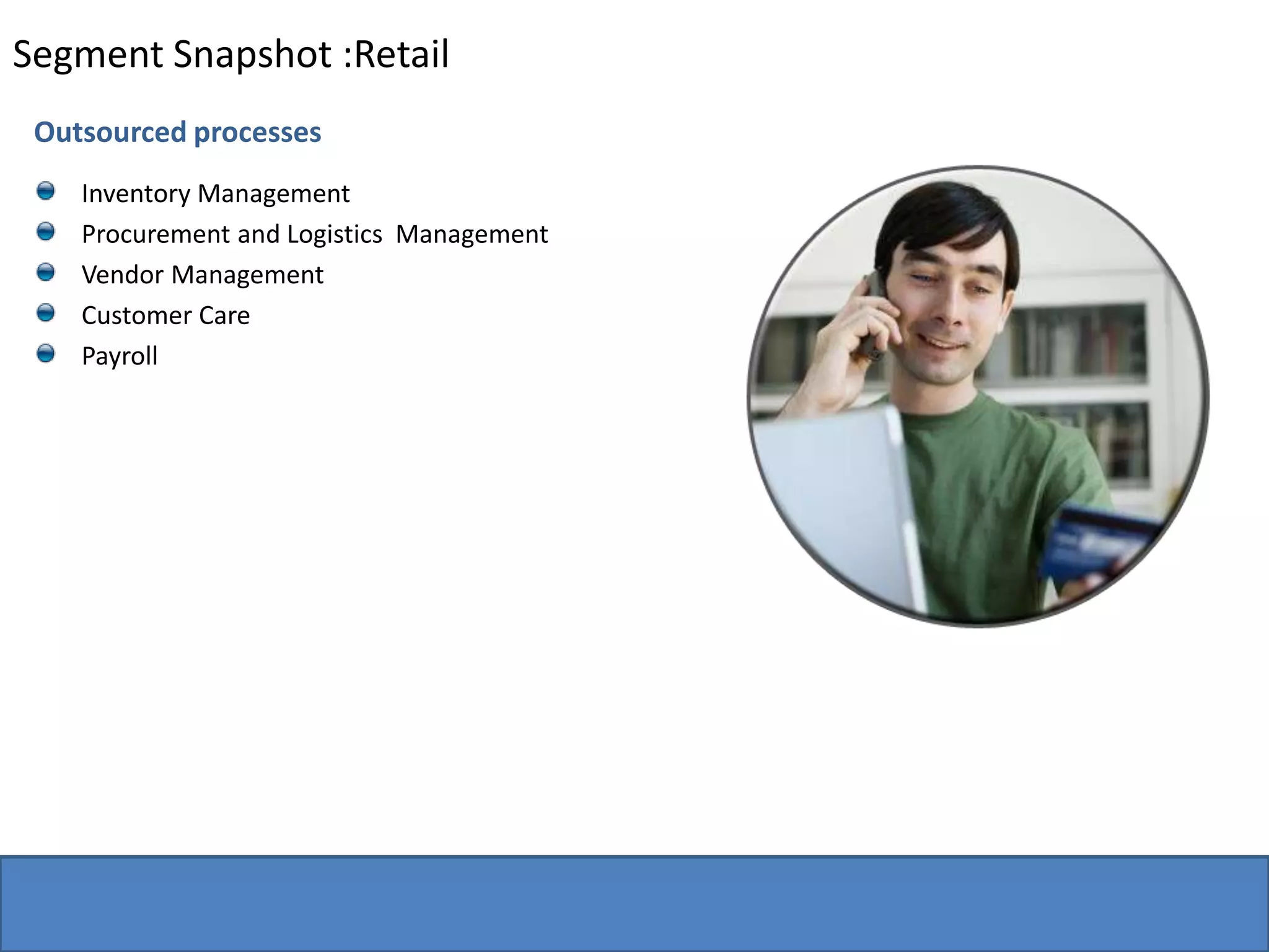 Segment Snapshot :RetailOutsourced processesInventory ManagementProcurement and Logistics  ManagementVendor ManagementCustomer CarePayroll