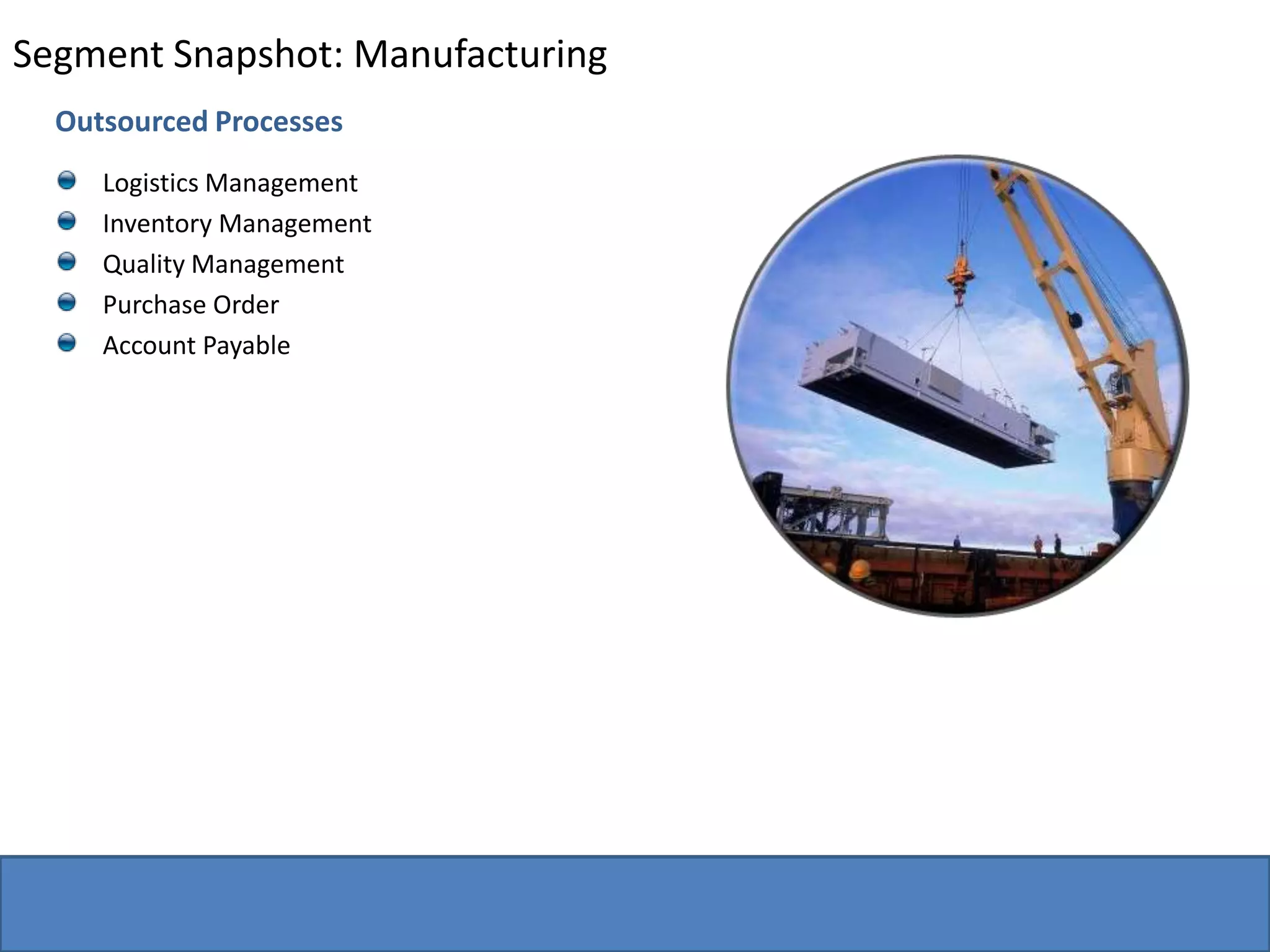 Segment Snapshot: ManufacturingOutsourced ProcessesLogistics ManagementInventory ManagementQuality ManagementPurchase Order Account Payable