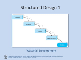 Structured Design 1 Waterfall Development 