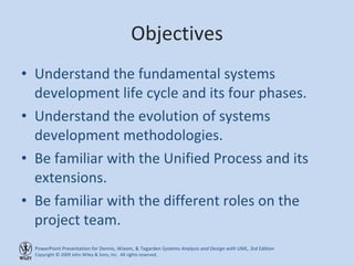 Objectives <ul><li>Understand the fundamental systems development life cycle and its four phases. </li></ul><ul><li>Unders...