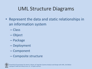 UML Structure Diagrams <ul><li>Represent the data and static relationships in an information system </li></ul><ul><ul><li>...