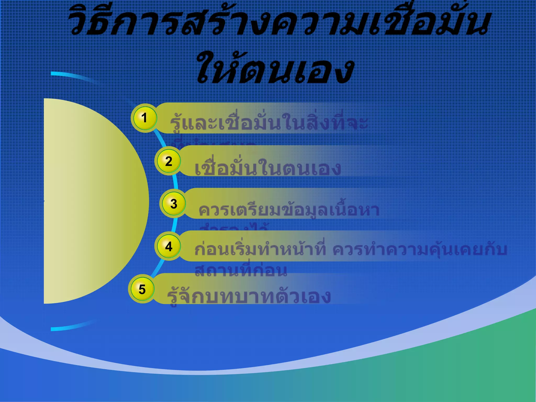 รู้และเชื่อมั่นในสิ่งที่จะที่นำเสนอ12เชื่อมั่นในตนเอง3ควรเตรียมข้อมูลเนื้อหาสำรองไว้ก่อนเริ่มทำหน้าที่ ควรทำความคุ้นเคยกับสถานที่ก่อน45รู้จักบทบาทตัวเองวิธีการสร้างความเชื่อมั่นให้ตนเอง