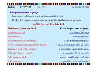 EBD Jovens - Aula 07 - A graça de Deus