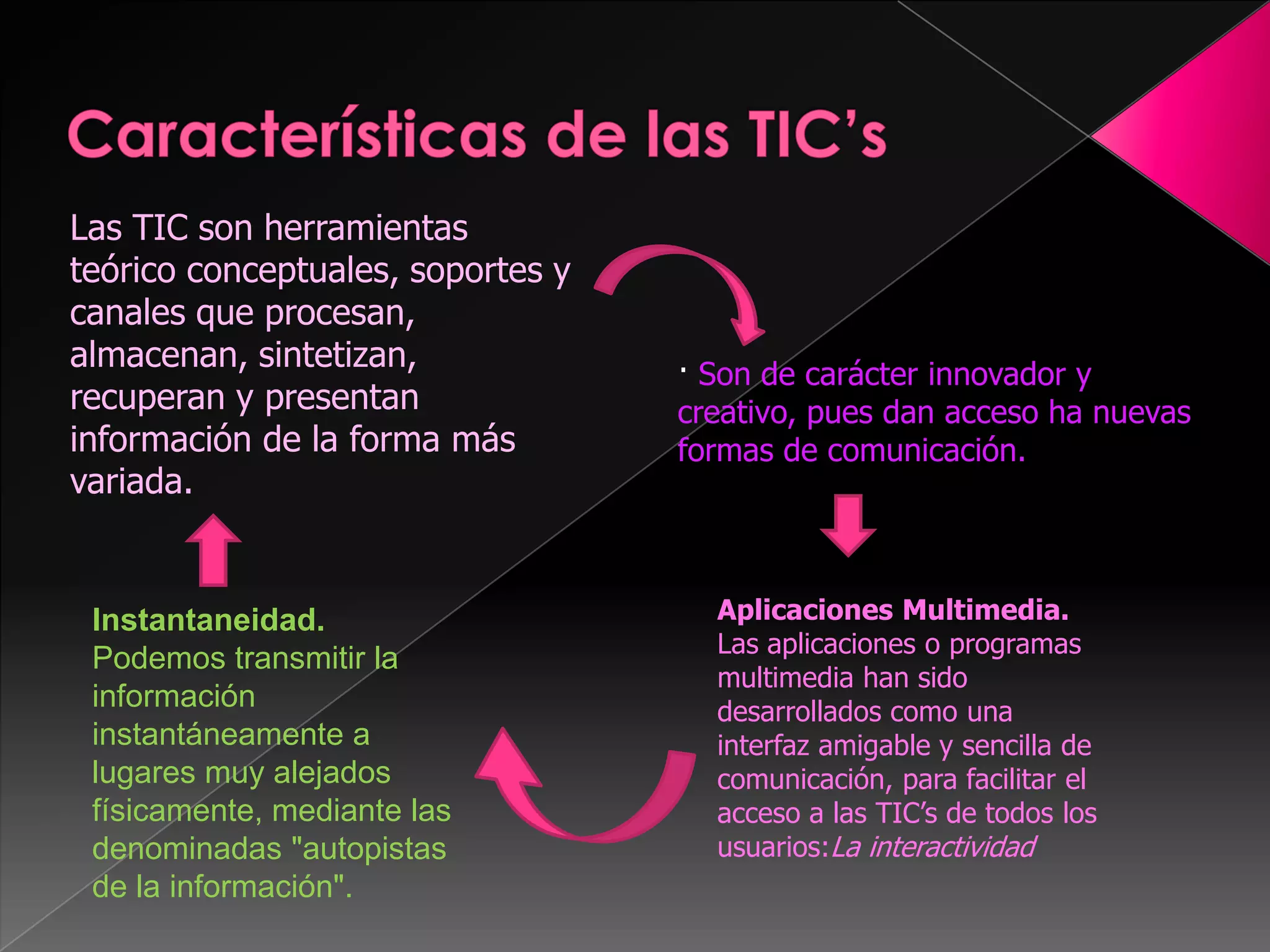 Características de las TIC’sLas TIC son herramientas teórico conceptuales, soportes y canales que procesan, almacenan, sintetizan, recuperan y presentan información de la forma más variada.· Son de carácter innovador y creativo, pues dan acceso ha nuevas formas de comunicación.Aplicaciones Multimedia. Las aplicaciones o programas multimedia han sido desarrollados como una interfaz amigable y sencilla de comunicación, para facilitar el acceso a las TIC’sde todos los usuarios:LainteractividadInstantaneidad. Podemos transmitir la información instantáneamente a lugares muy alejados físicamente, mediante las denominadas "autopistas de la información". 