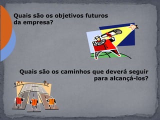 Quais são os objetivos futuros
da empresa?
Quais são os caminhos que deverá seguir
para alcançá-los?
 