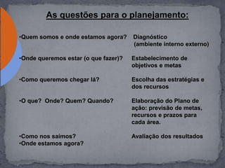 As questões para o planejamento:
•Quem somos e onde estamos agora? Diagnóstico
(ambiente interno externo)
•Onde queremos estar (o que fazer)? Estabelecimento de
objetivos e metas
•Como queremos chegar lá? Escolha das estratégias e
dos recursos
•O que? Onde? Quem? Quando? Elaboração do Plano de
ação: previsão de metas,
recursos e prazos para
cada área.
•Como nos saímos? Avaliação dos resultados
•Onde estamos agora?
 
