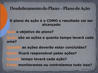 O plano de ação é o COMO o resultado vai ser
alcançado
Qual o objetivo do plano?
Quais são as ações e quanto tempo levará cada
uma?
Quando as ações deverão estar concluídas?
Quem ficará responsável pelas ações?
Quanto tempo levará cada ação?
Como monitoramos ou controlamos tudo isso?
(Morrissy,2009)
 