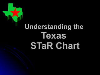 Understanding the  Texas  STaR Chart 