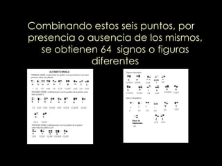 Combinando estos seis puntos, por presencia o ausencia de los mismos, se obtienen 64  signos o figuras diferentes 