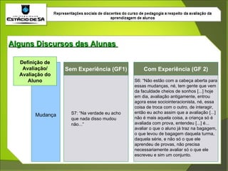 Alguns Discursos das Alunas  Definição de Avaliação/ Avaliação do Aluno Mudança Sem Experiência (GF1) Com Experiência (GF 2) S7: “Na verdade eu acho que nada disso mudou não...” S6: “Não estão com a cabeça aberta para essas mudanças, né, tem gente que vem da faculdade cheios de sonhos [...] hoje em dia, avaliação antigamente, entrou agora esse sociointeracionista, né, essa coisa de troca com o outro, de interagir, então eu acho assim que a avaliação [...] não é mais aquela coisa, a criança só é avaliada com prova, entendeu [...] é... avaliar o que o aluno já traz na bagagem, o que levou de bagagem daquela turma, daquela série, e não só o que ele aprendeu de provas, não precisa necessariamente avaliar só o que ele escreveu e sim um conjunto.   