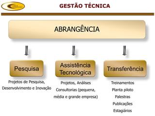 GESTÃO TÉCNICA



                             ABRANGÊNCIA




                               Assistência
      Pesquisa                                         Transferência
                               Tecnológica
   Projetos de Pesquisa,        Projetos, Análises      Treinamentos
Desenvolvimento e Inovação    Consultorias (pequena,    Planta piloto
                             média e grande empresa)      Palestras
                                                         Publicações
                                                         Estagiários
 