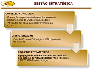GESTÃO ESTRATÉGICA


CONSELHO CONSULTIVO
• Orientação da política de desenvolvimento e de
  relacionamento do CCH com a sociedade
• Atividades em apoio ao desenvolvimento do
  CCH



     GRUPO INOVAÇÃO
     • Orientar Projetos Estratégicos CCH (inovação
       de ruptura)



           PROJETOS ESTRATÉGICOS
           Agregação de saúde e nutrição em produtos
           dos setores da ABICAB (Balas) ANIB (Biscoitos)
           e ABITRIGO (farinha de trigo)
 
