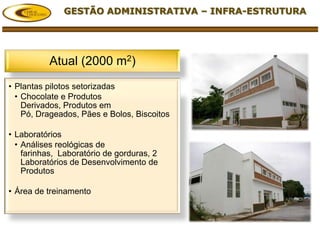 GESTÃO ADMINISTRATIVA – INFRA-ESTRUTURA




          Atual (2000 m2)
• Plantas pilotos setorizadas
  • Chocolate e Produtos
    Derivados, Produtos em
    Pó, Drageados, Pães e Bolos, Biscoitos

• Laboratórios
  • Análises reológicas de
    farinhas, Laboratório de gorduras, 2
    Laboratórios de Desenvolvimento de
    Produtos

• Área de treinamento
 