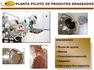PLANTA PILOTO DE PRODUTOS DRAGEADOS




                  DRAGEADOS

                  Duros de açúcar
                  Macios
                  Chocolate/compounds
                  Salgados
                  Diet e para fins especiais
 