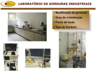 LABORATÓRIO DE GORDURAS INDUSTRIAIS

                Modificação de gorduras
                Grau de cristalização
                Ponto de fusão
                Teor de Gordura
 