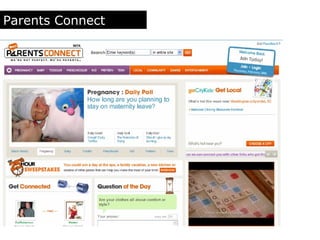Parents Connect 