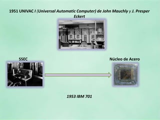 1951 UNIVAC I (Universal Automatic Computer) de John Mauchly y J. Presper EckertSSEC Núcleo de Acero1953 IBM 701