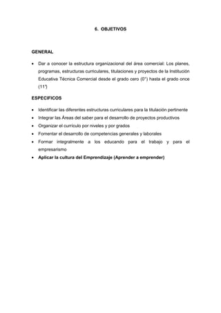 6. OBJETIVOS




GENERAL

•   Dar a conocer la estructura organizacional del área comercial: Los planes,
    programas, estructuras curriculares, titulaciones y proyectos de la Institución
    Educativa Técnica Comercial desde el grado cero (0°) hasta el grado once
    (11°
       )

ESPECIFICOS

•   Identificar las diferentes estructuras curriculares para la titulación pertinente
•   Integrar las Áreas del saber para el desarrollo de proyectos productivos
•   Organizar el currículo por niveles y por grados
•   Fomentar el desarrollo de competencias generales y laborales
•   Formar integralmente a los educando para el trabajo y para el
    empresarismo
•   Aplicar la cultura del Emprendizaje (Aprender a emprender)
 