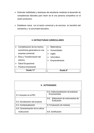 Estimular habilidades y destrezas del estudiante mediante el desarrollo de
     competencias laborales para hacer de él una persona competitiva en el
     sector productivo.


     Establecer nexos con el sector comercial y de servicios en beneficio del
     estudiante y la comunidad educativa. .




                      5. ESTRUCTURAS CURRICULARES


•     Contabilización de los hechos      •    Matemáticas
      económicos generados en una        •    Humanidades
      empresa comercial.                 •    Inglés
•     Ética y Transformación del         •    Informática
      entorno.                           •    Emprendimiento
•     Salud Ocupacional
•     Práctica Empresarial
                 Grado 11°                               Grado 9°




                                   6. ACTIVIDADES


                                         6.5. Institucionalización de prácticas
                                           Empresariales
    6.1.Inclusión en el PEI
                                         6.6. Elaboración de instrumentos de
                                              Evaluación.
    6.2. Socialización del proyecto
    6.3. Contextualización               6.7.Evaluación de módulos
    6.4. Caracterización de la cultura
      Institucional                      6.8. Certificación
 