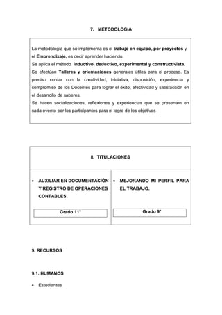 7. METODOLOGIA



La metodología que se implementa es el trabajo en equipo, por proyectos y
el Emprendizaje, es decir aprender haciendo.
Se aplica el método inductivo, deductivo, experimental y constructivista.
Se efectúan Talleres y orientaciones generales útiles para el proceso. Es
preciso contar con la creatividad, iniciativa, disposición, experiencia y
compromiso de los Docentes para lograr el éxito, efectividad y satisfacción en
el desarrollo de saberes.
Se hacen socializaciones, reflexiones y experiencias que se presenten en
cada evento por los participantes para el logro de los objetivos




                              8. TITULACIONES




•   AUXILIAR EN DOCUMENTACIÓN            •   MEJORANDO MI PERFIL PARA
    Y REGISTRO DE OPERACIONES                EL TRABAJO.
    CONTABLES.


              Grado 11°                                  Grado 9°




9. RECURSOS




9.1. HUMANOS

•   Estudiantes
 
